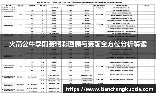 qm球盟会火箭公牛季前赛精彩回顾与赛前全方位分析解读